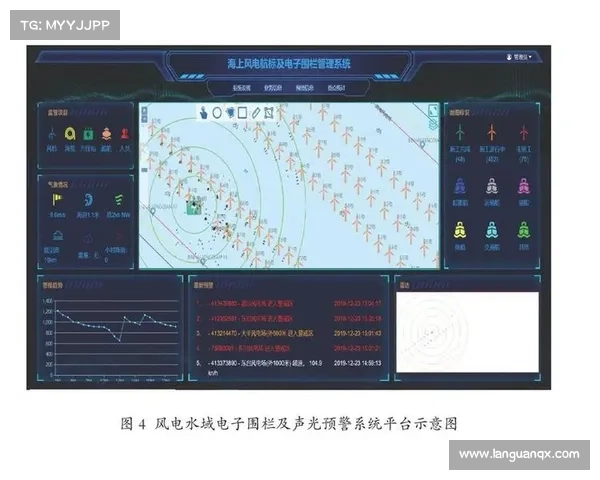 中日德兰海域战略位置及其对全球航运与经济的影响分析 中日德兰海域战略位置及其对全球航运与经济的影响分析
