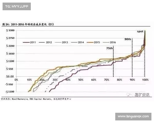 考尔克在全球经济格局中的重要地位与未来发展趋势分析 考尔克在全球经济格局中的重要地位与未来发展趋势分析